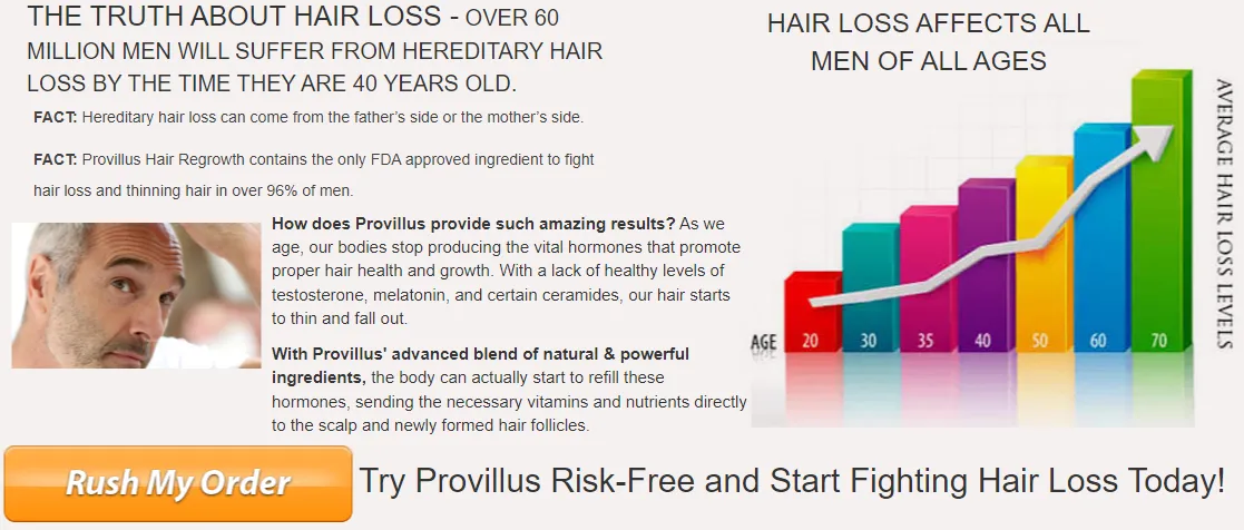provillus-for-men-truth-about-hair-loss