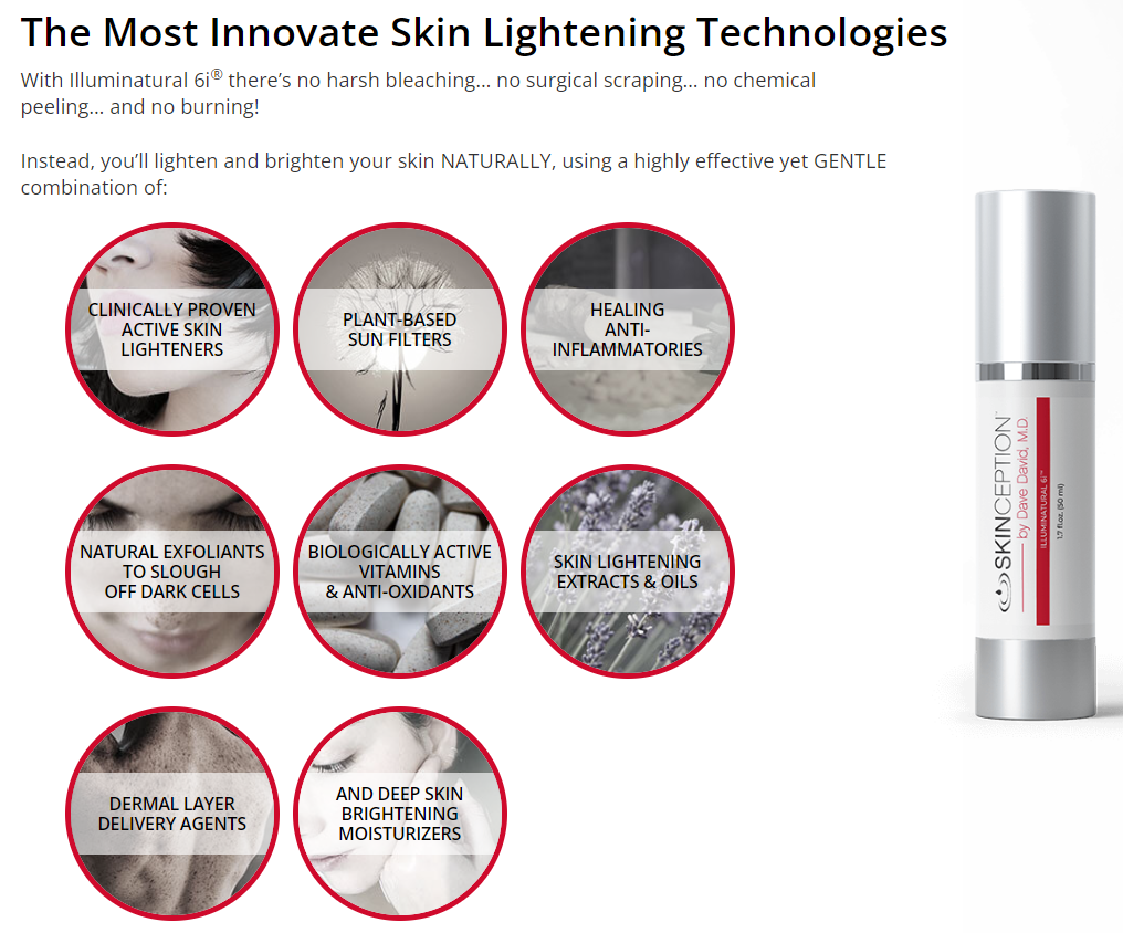 Illuminatural6i-most-innovate-skin-lightening-technology