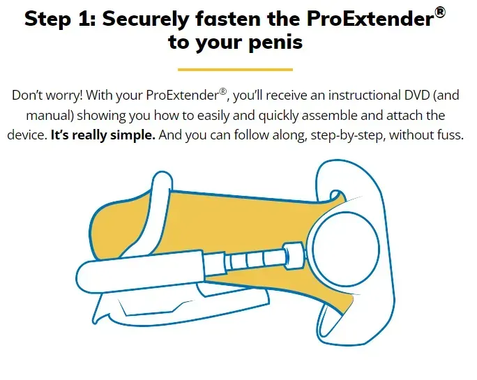ProExtender-How it works 1