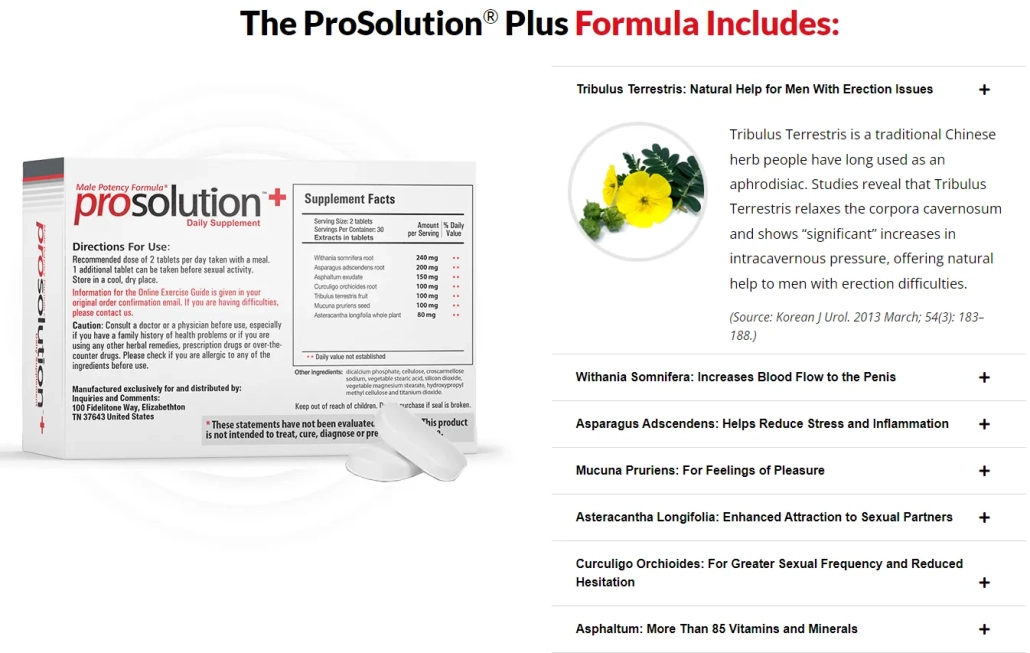 ProSolution-Plus-formula_ingredients