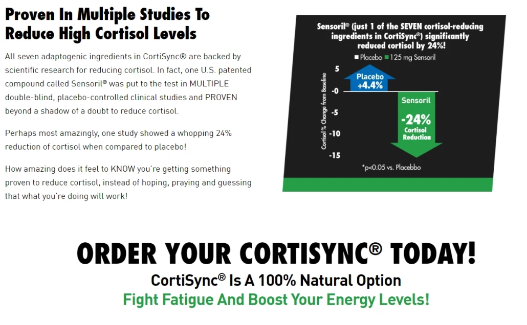cortisync_reduce_high_cortisol_levels