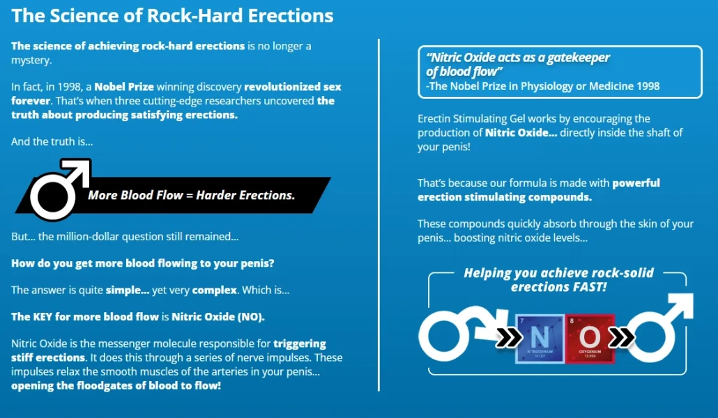 erectin_stimulating_gel_science_of_rock_hard_erections
