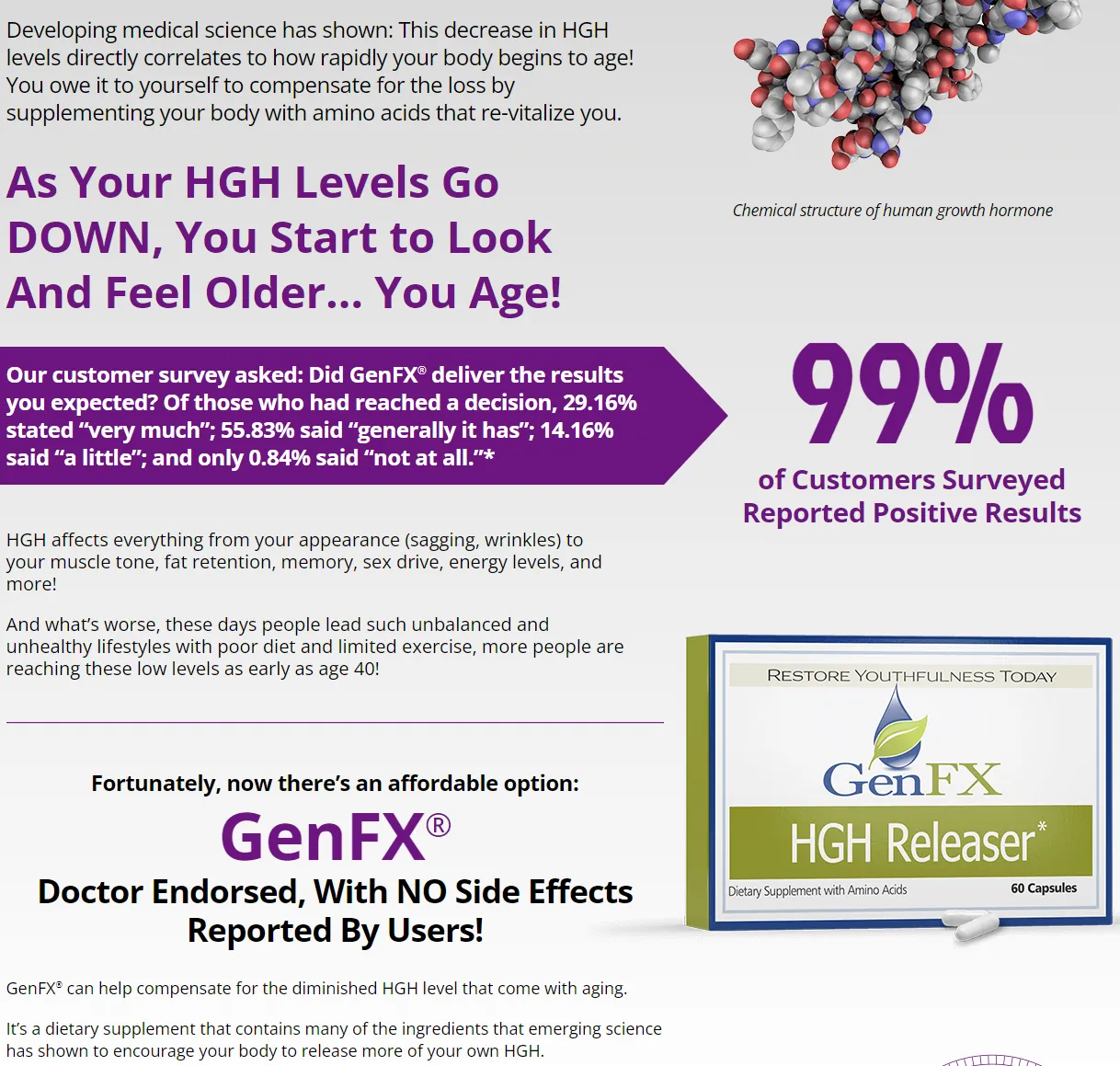 genFX-hgh-results