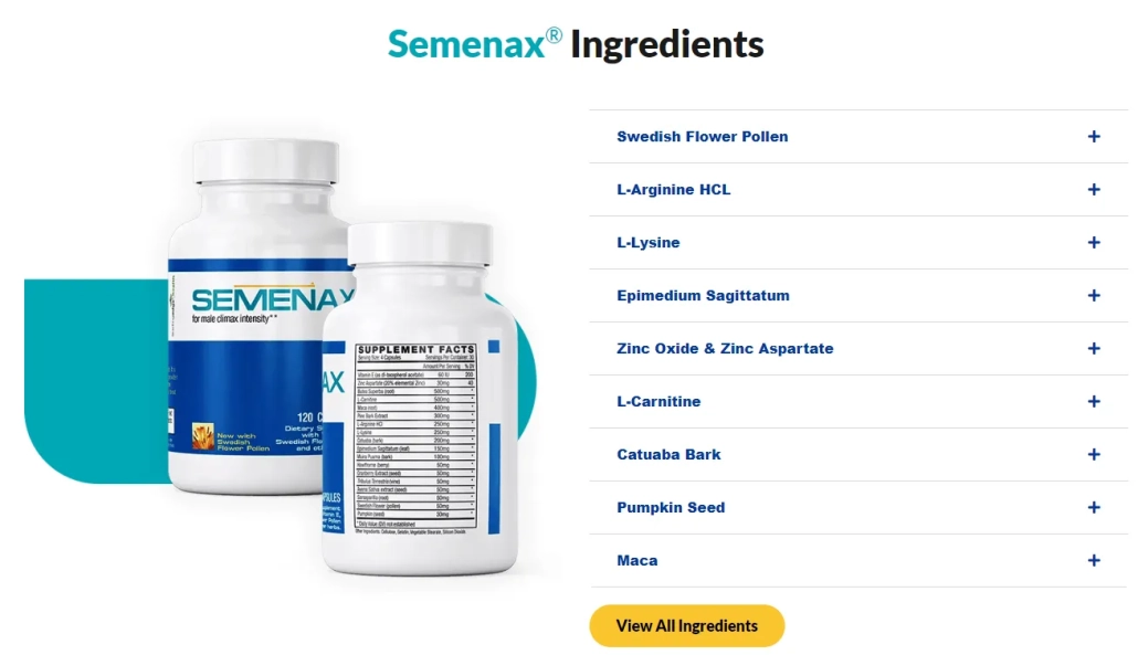semenax_all_ingredients