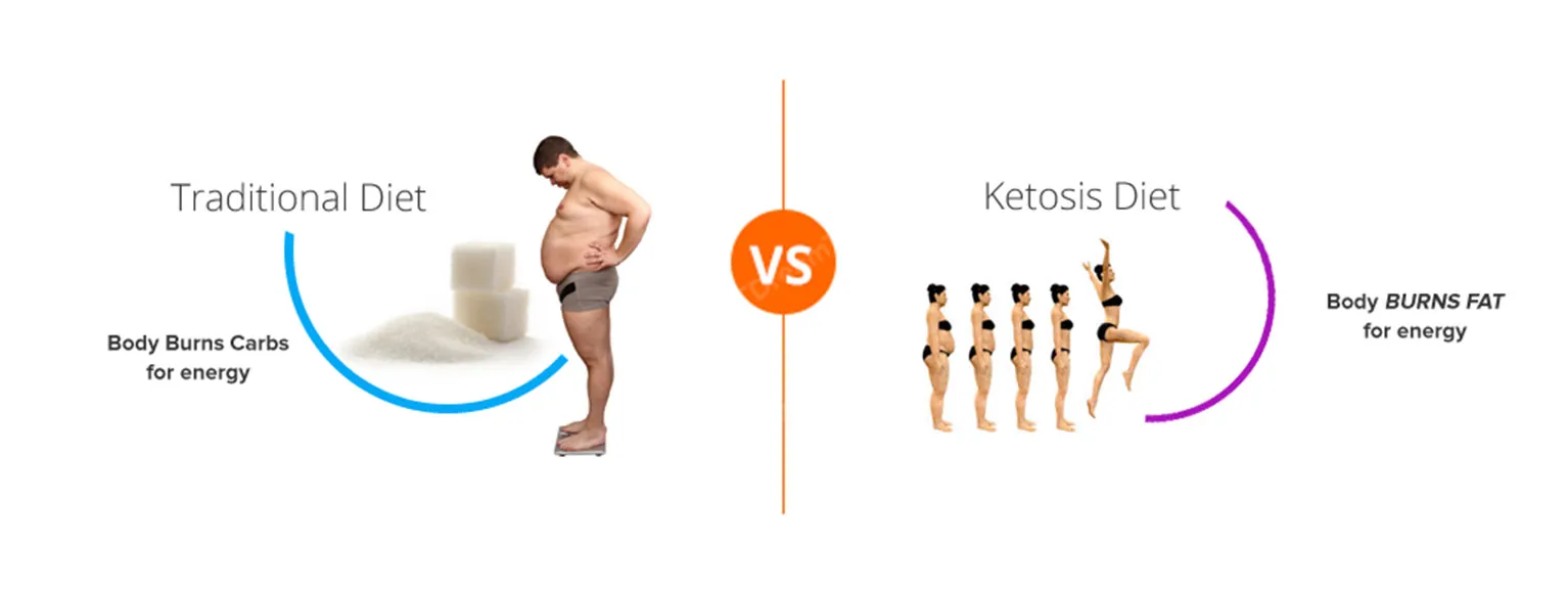 Raspberry-Ketone-Max-compare