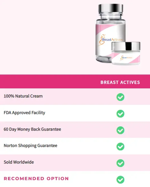 breast-actives-benefits