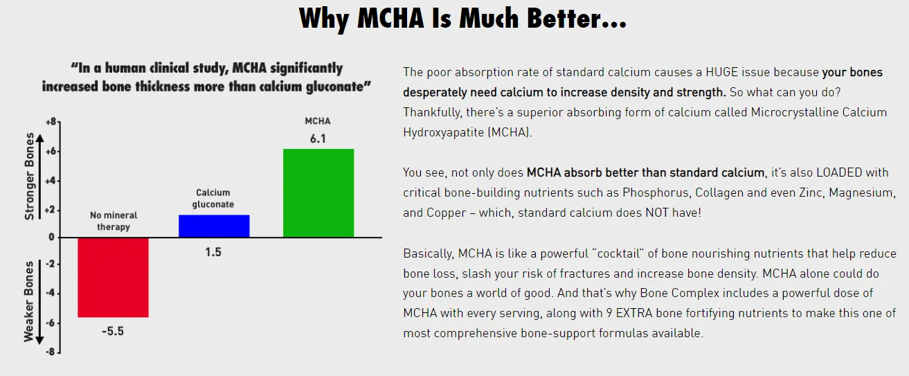 PrimeGenix Bone Complex - MHCA-much-better