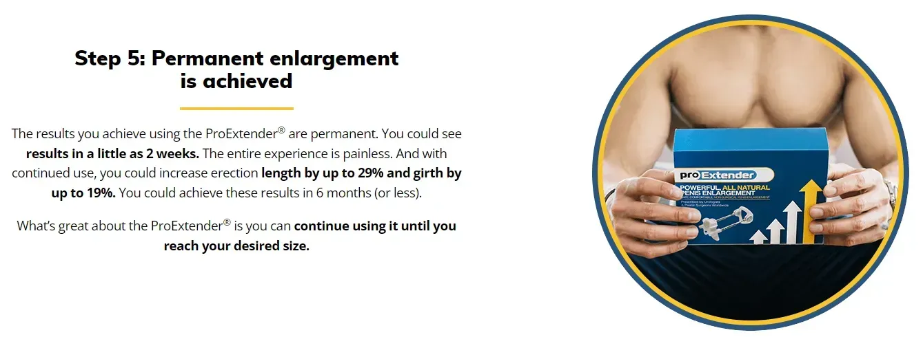 ProExtender Revealed: 12 Transformative Benefits to Boost Your Confidence and Health 12 ProExtender-How it works 5