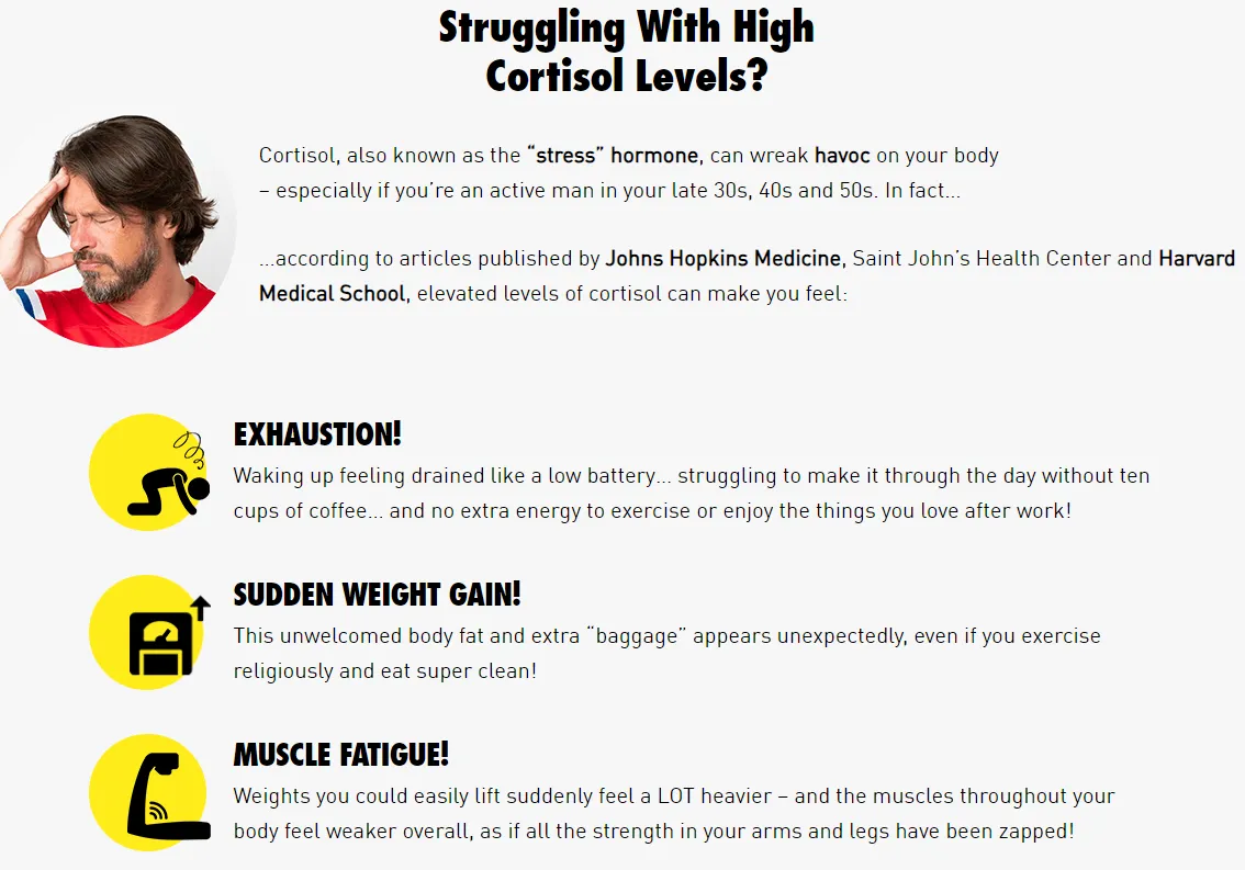 cortisync_struggle_with-high_cortisol_levels
