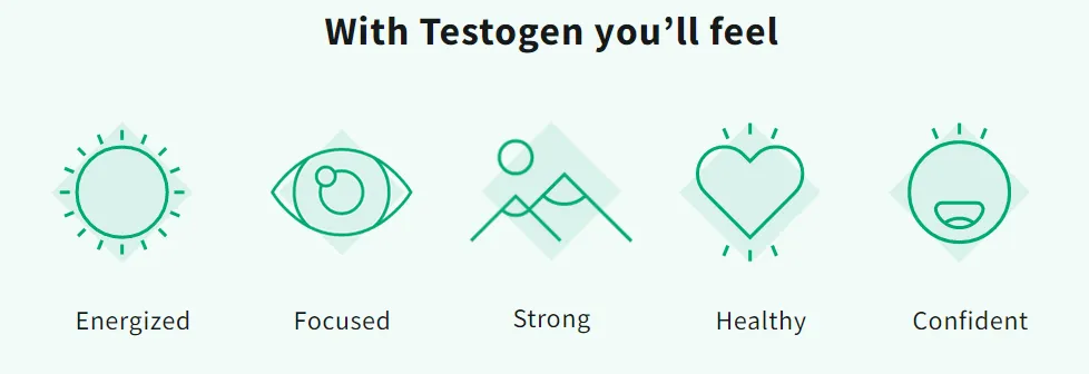 Testogen-benefits-energized-focused-strong-healthy-confident