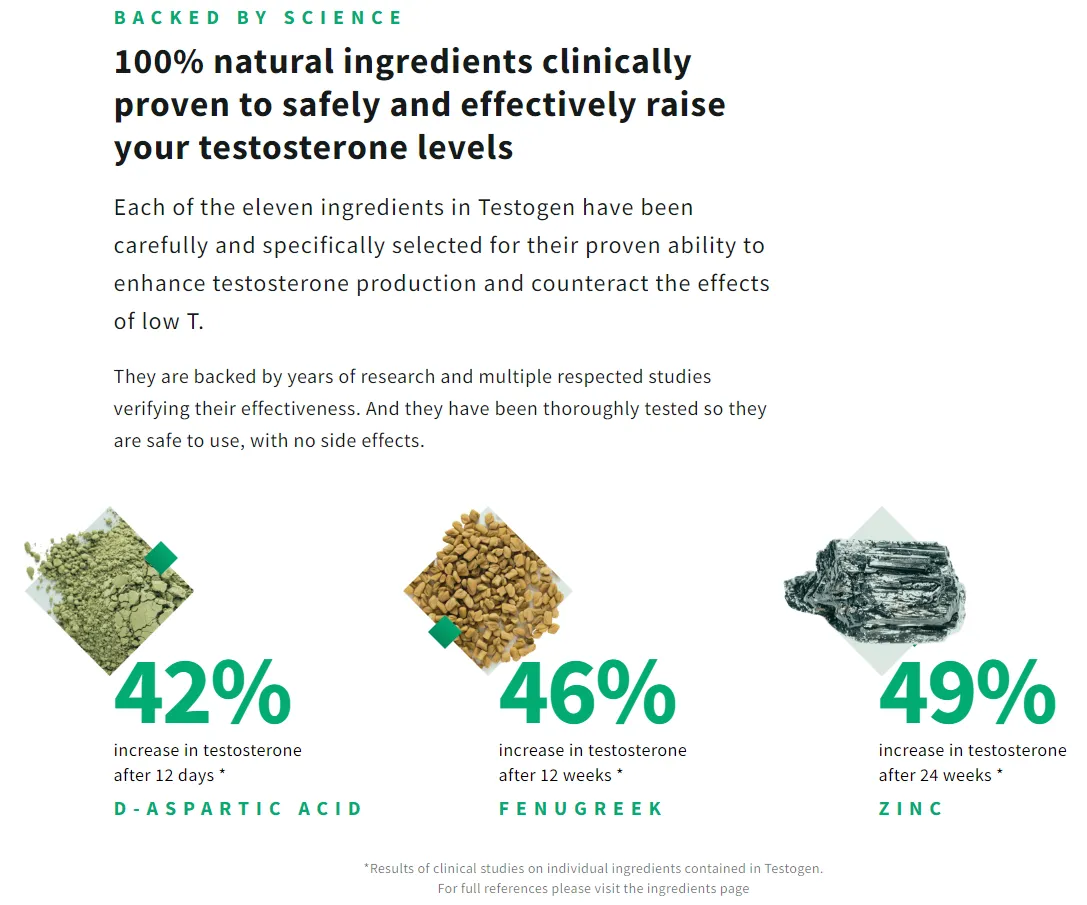 Testogen-natural-ingredients-clinically-proven-to-safely-and-effectively-raise-your-testosterone-levels