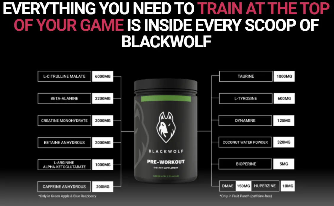 blackwolf-everything-you-need-to-train-at-the-top-of-your-game-is-inside-every-scoop-of-blackwolf