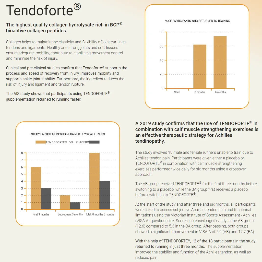 flexomore ingredients tendoforte
