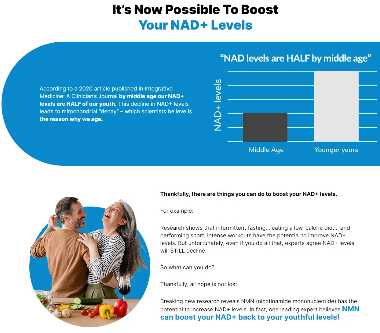 liposomal-nmn-boost-your-nad+-levels