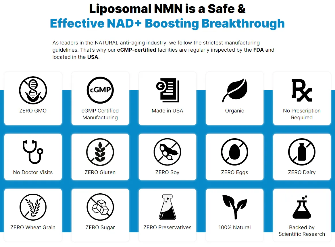 liposomal-nmn-safe-and-effective-nad+ boosting-breakthroudgh
