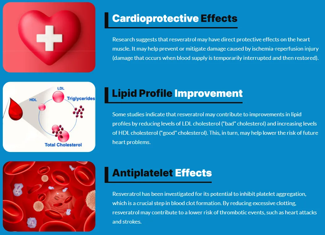 trans-resveratrol-cardioprotective-effects-lipid-profile-improvement-antiplatelet-effects