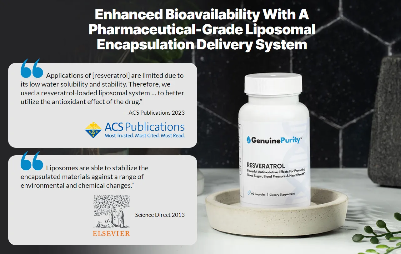 trans-resveratrol-enhanced-bioavailibility-with-pharmaceutical-grade-liposomalencapsulation-delivery-system
