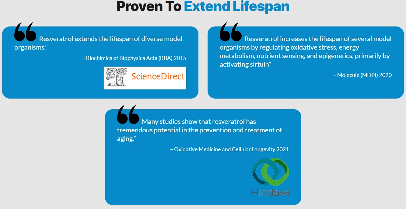 trans-resveratrol-proven-to-extend-lifespan
