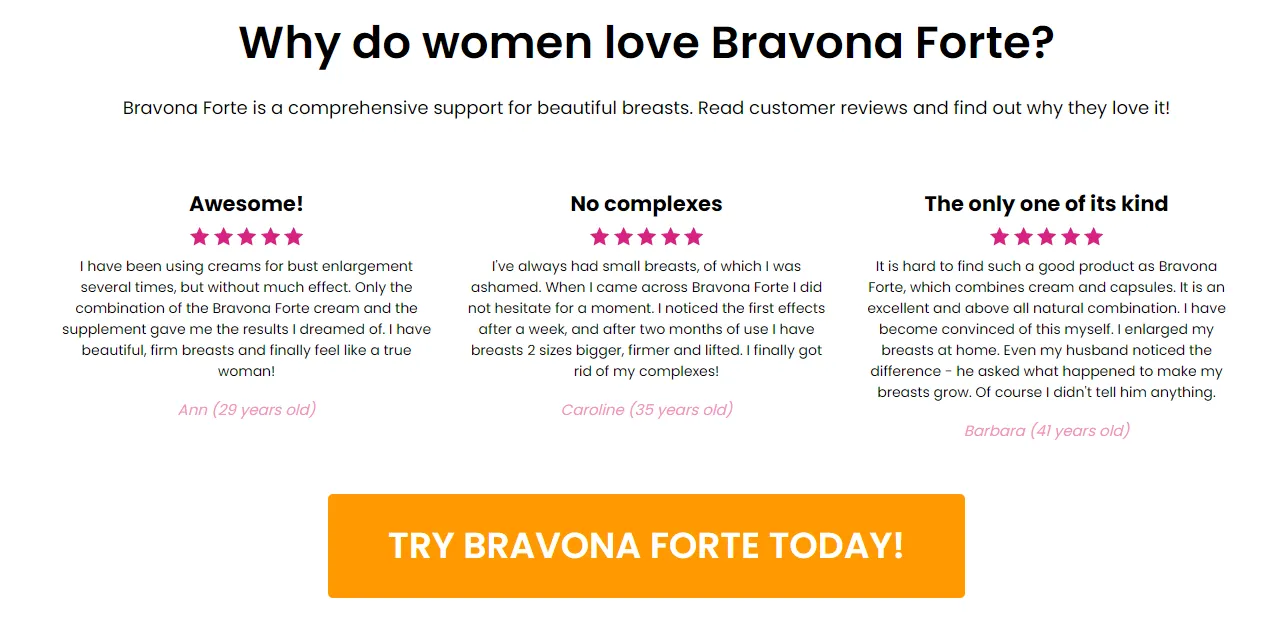 Bravona Forte customer reviews and testimonials