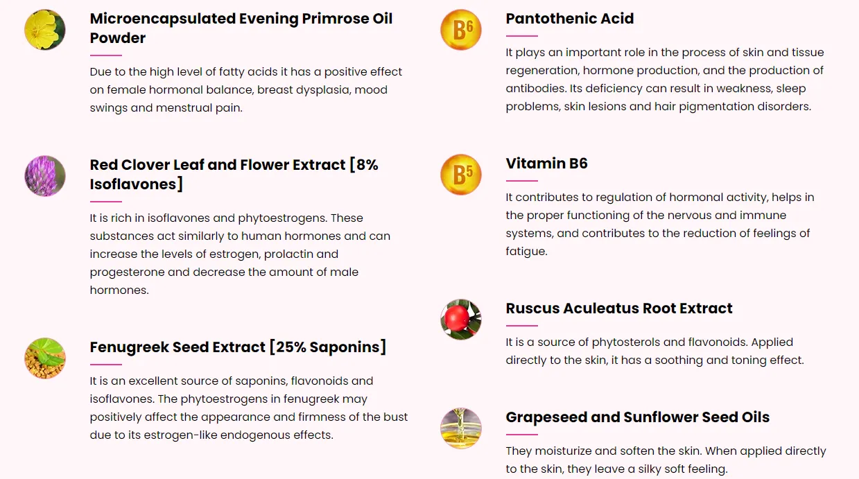 Bravona Forte ingredients 1