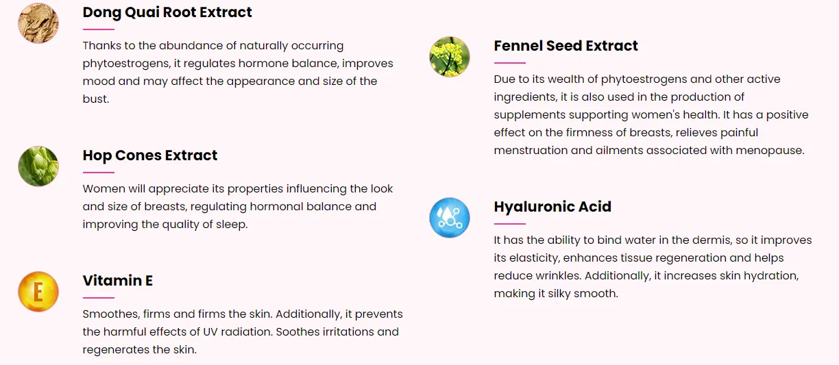 Bravona Forte ingredients 2