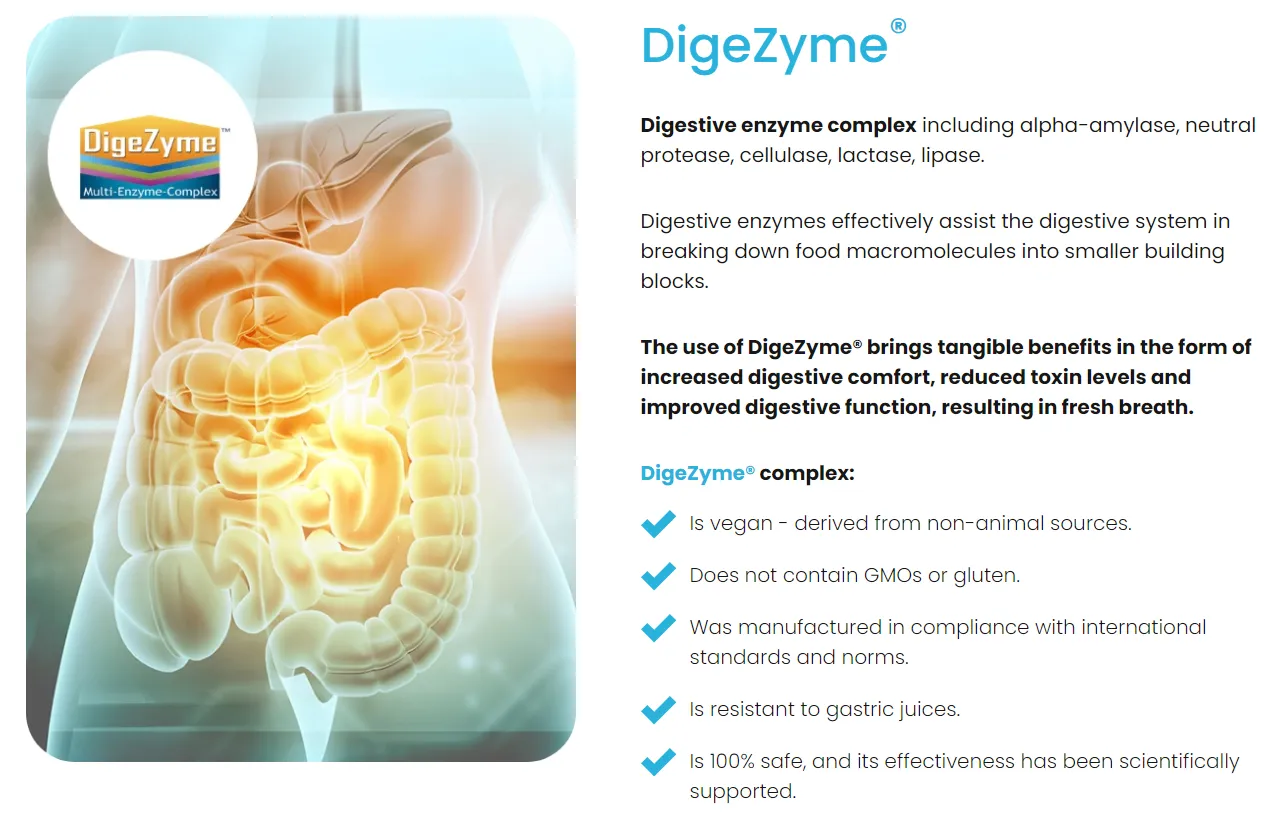 Dentolan ingredients digezyme digestive enzyme