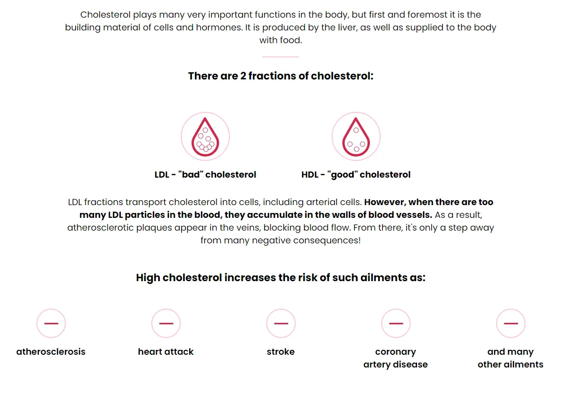 Lipid Control Plus there are 2 fractions of cholesterol bad and good