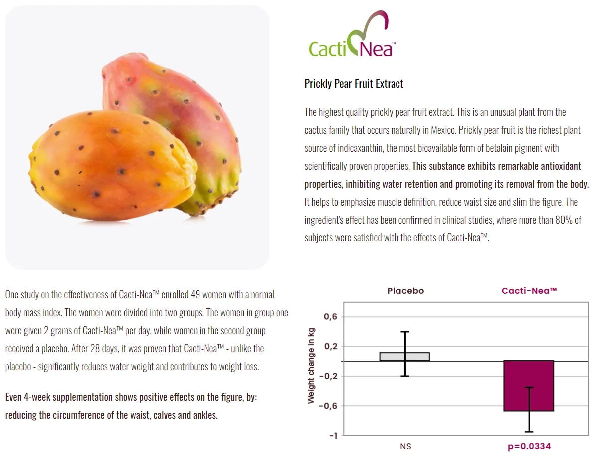 Meltamin ingredients cacti nea prickly pear fruit