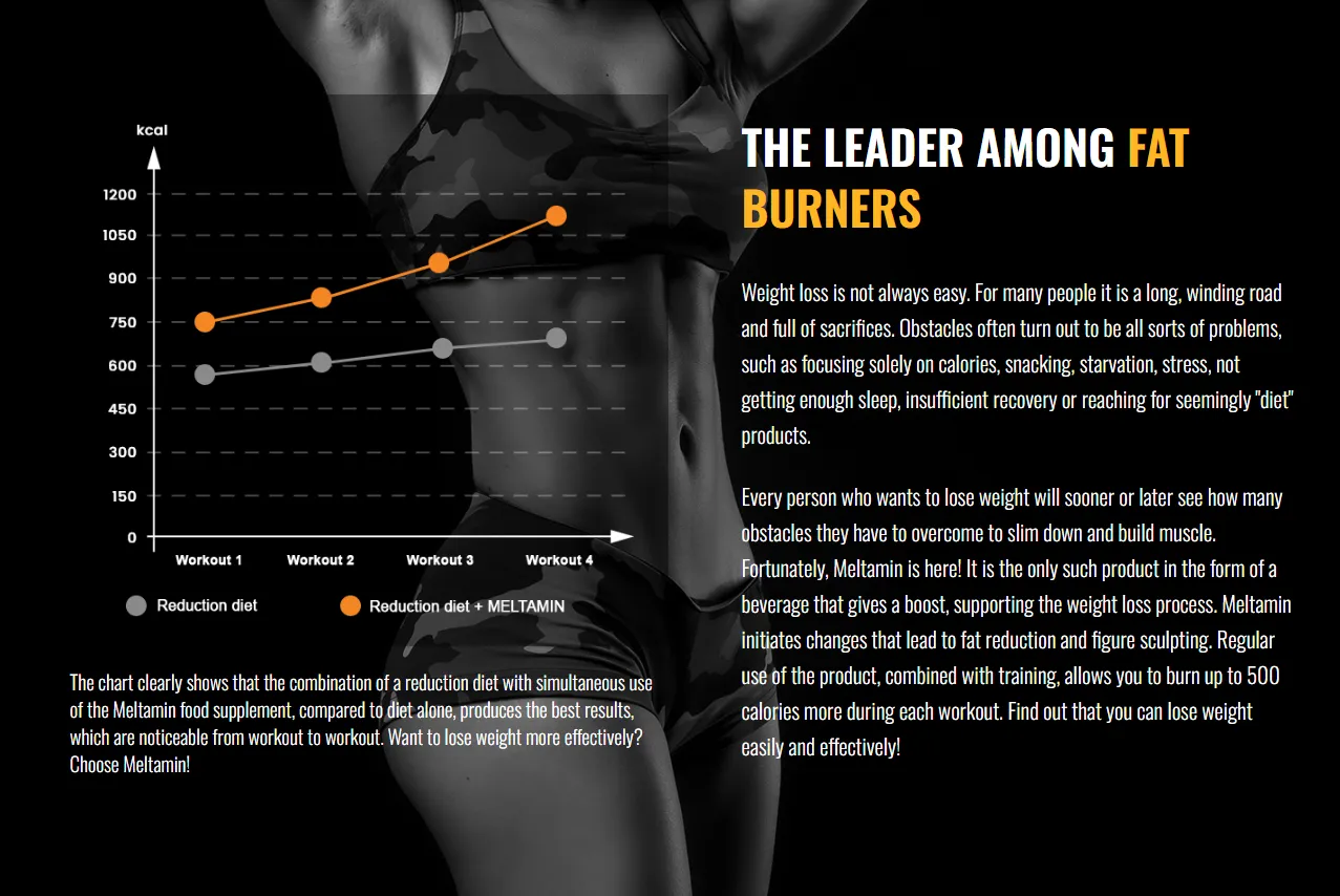 Meltamin the leader among fat burners graph