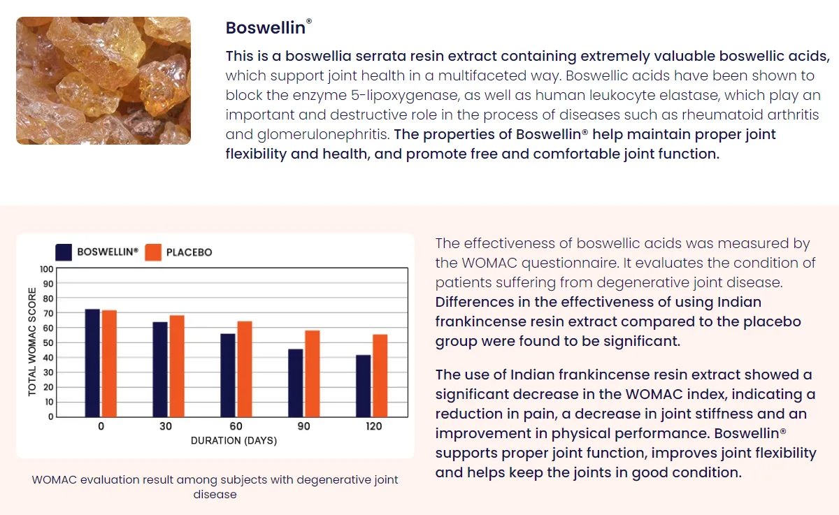 NuviaLab Flex ingredients boswellin boswellia serrata resin