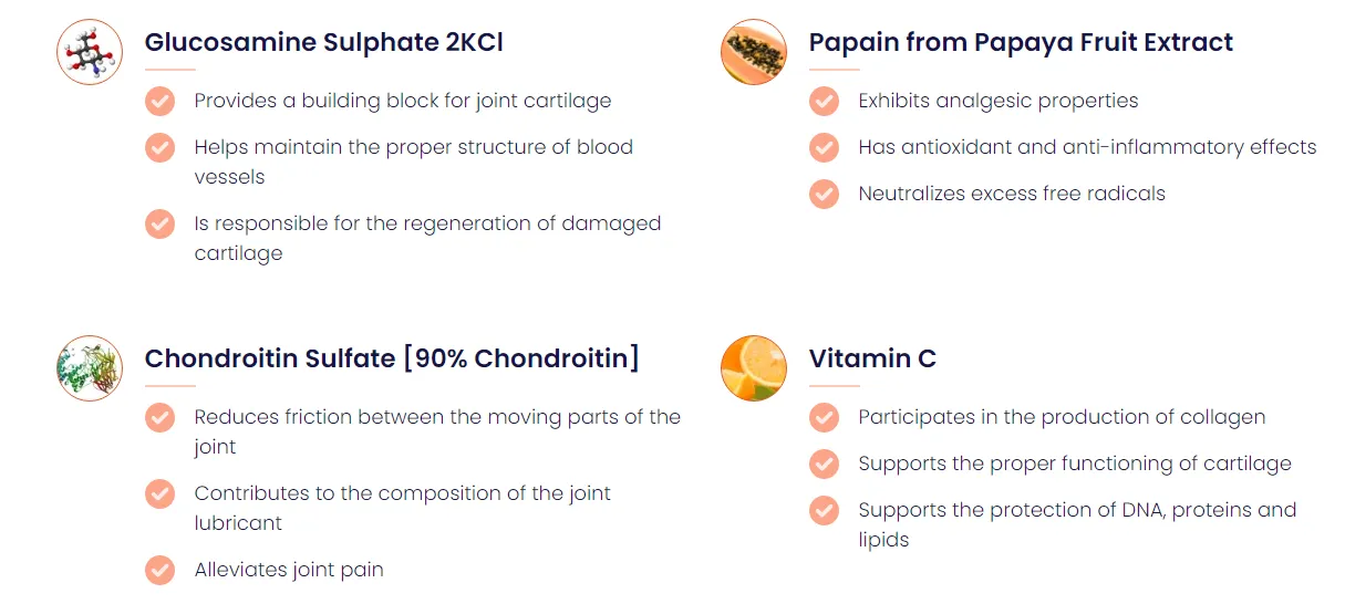 NuviaLab Flex ingredients glucosamine sulphate 2kcl papain papaya extract chondroitin sulfate vitemin c