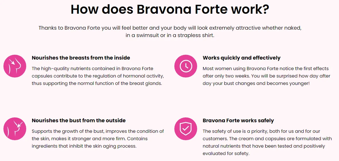 how does Bravona Forte work