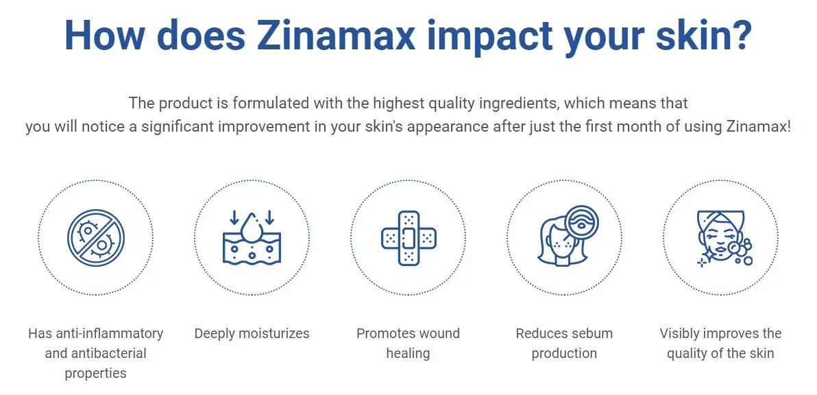 how does Zinamax impact your skin