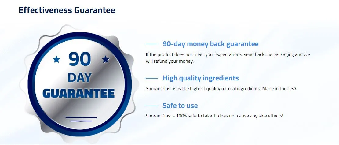 Snoran Plus effectiveness guarantee