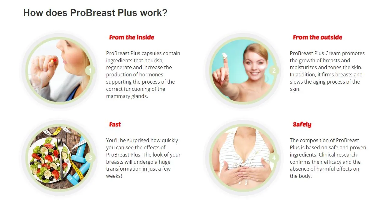 how does ProBreast Plus work